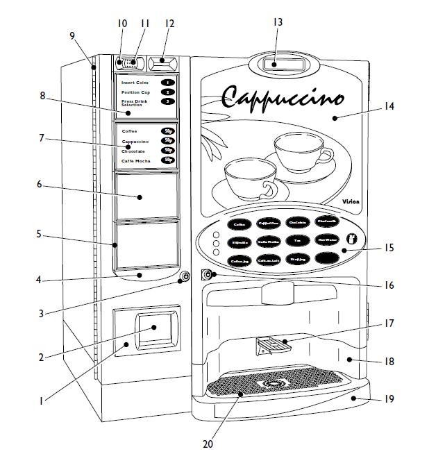 Exterior c/w Coin Pod